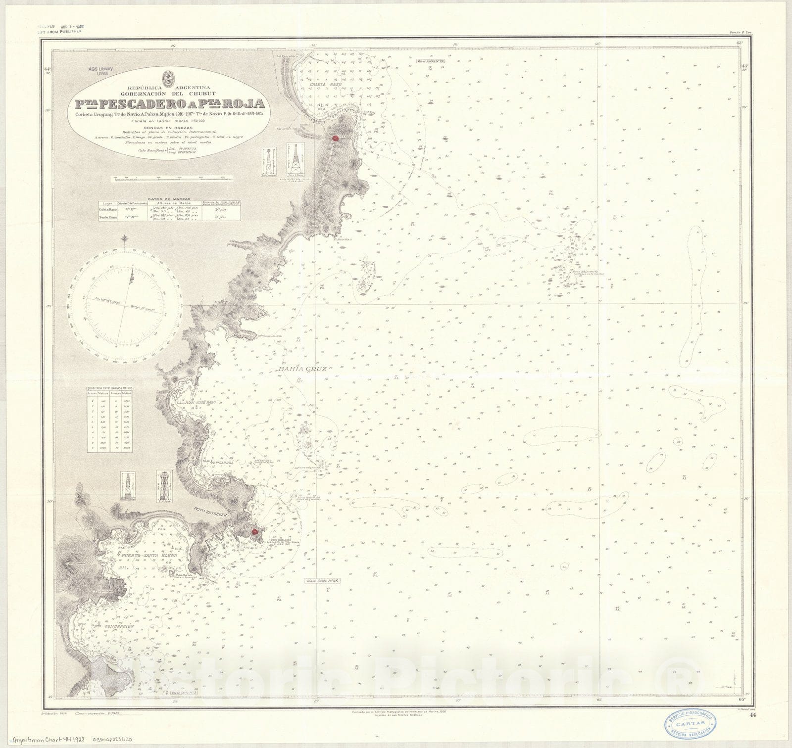 Map : Bahia Cruz, Argentina 1928, Republica Argentina, Gobernacion del Chubut, Pta. Pescadero a Pta. Roja , Antique Vintage Reproduction