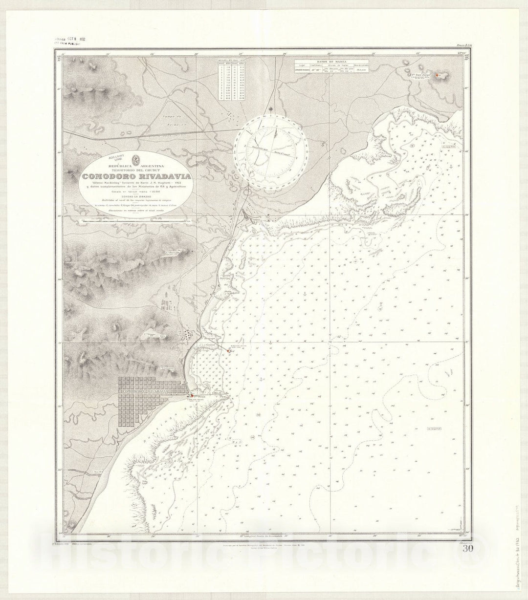 Map : Comodoro Rivadavia, Argentina 1932, Republica Argentina, Territorio del Chubut, Comodoro Rivadavia , Antique Vintage Reproduction