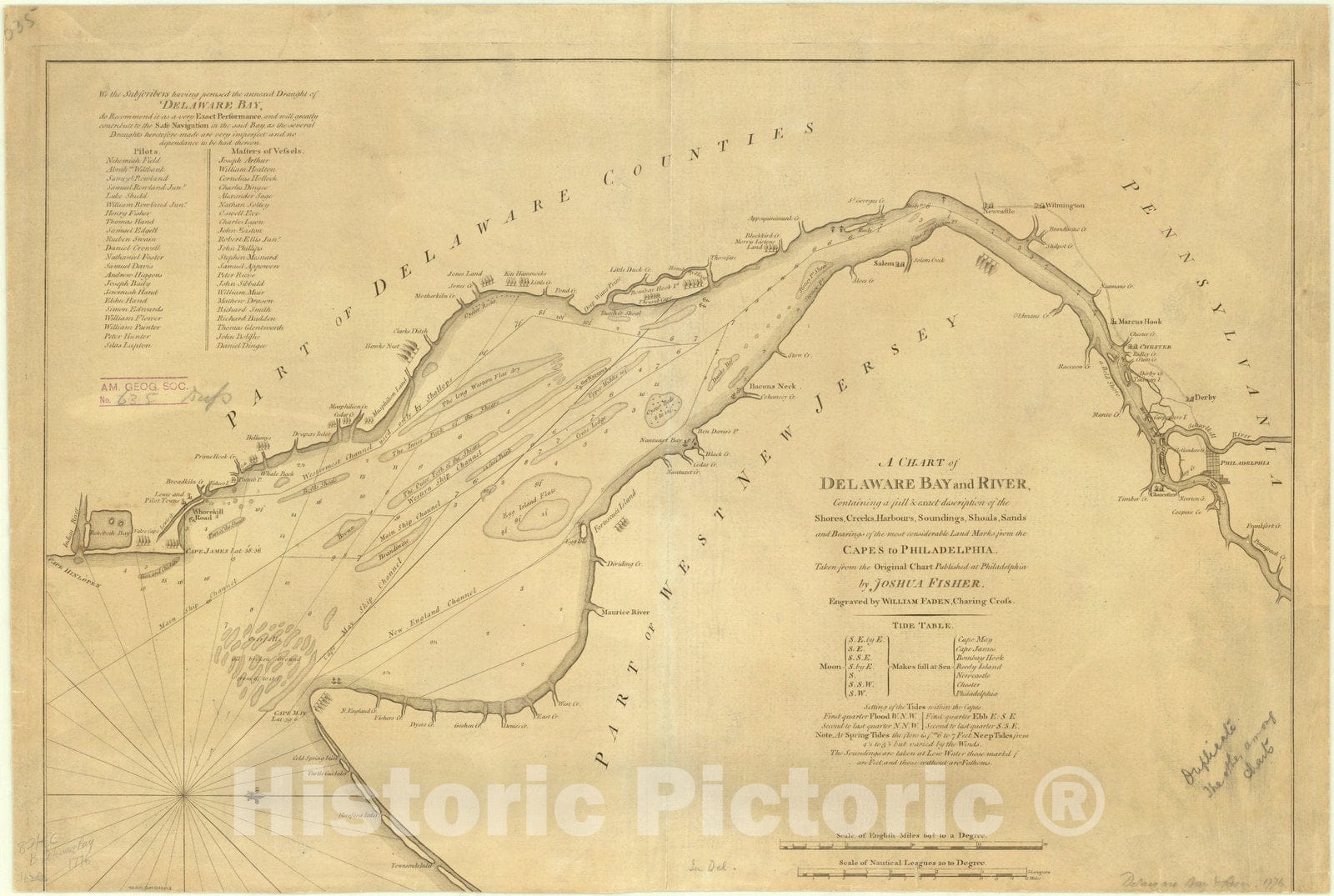 Map : Delaware Bay 1776, Antique Vintage Reproduction