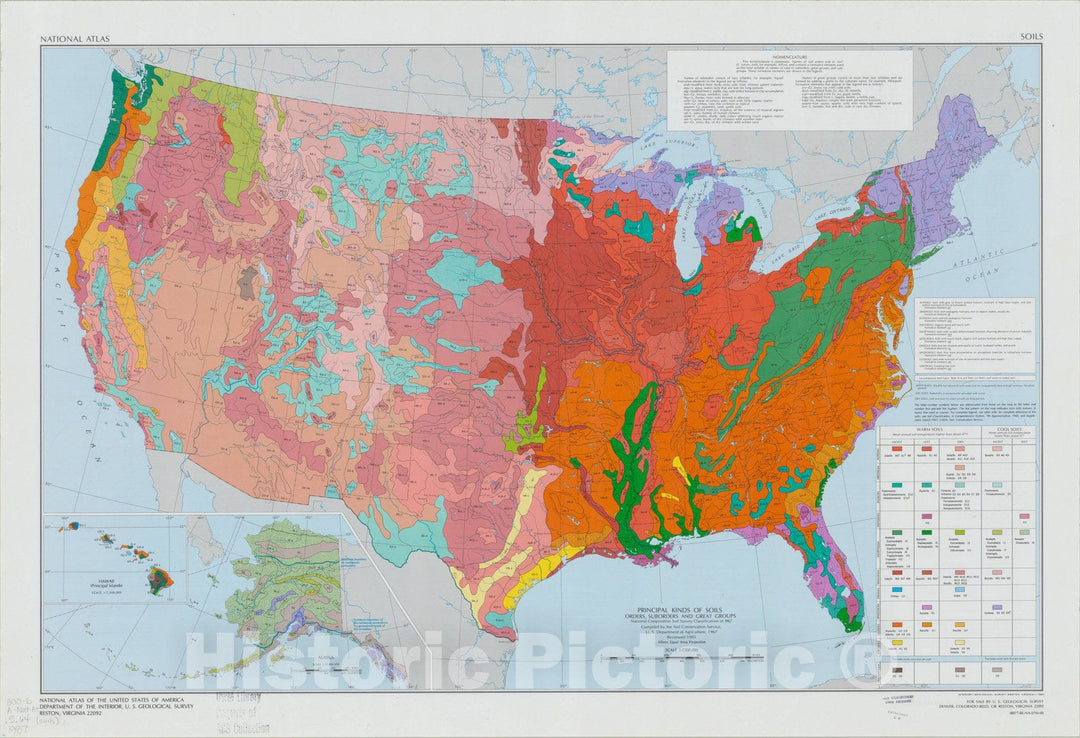 Map : United States 1985, National atlas. 38077-BE-NA-07M-00, Soils : [United States] : principal kinds of soils, orders, suborders and great groups, 1967