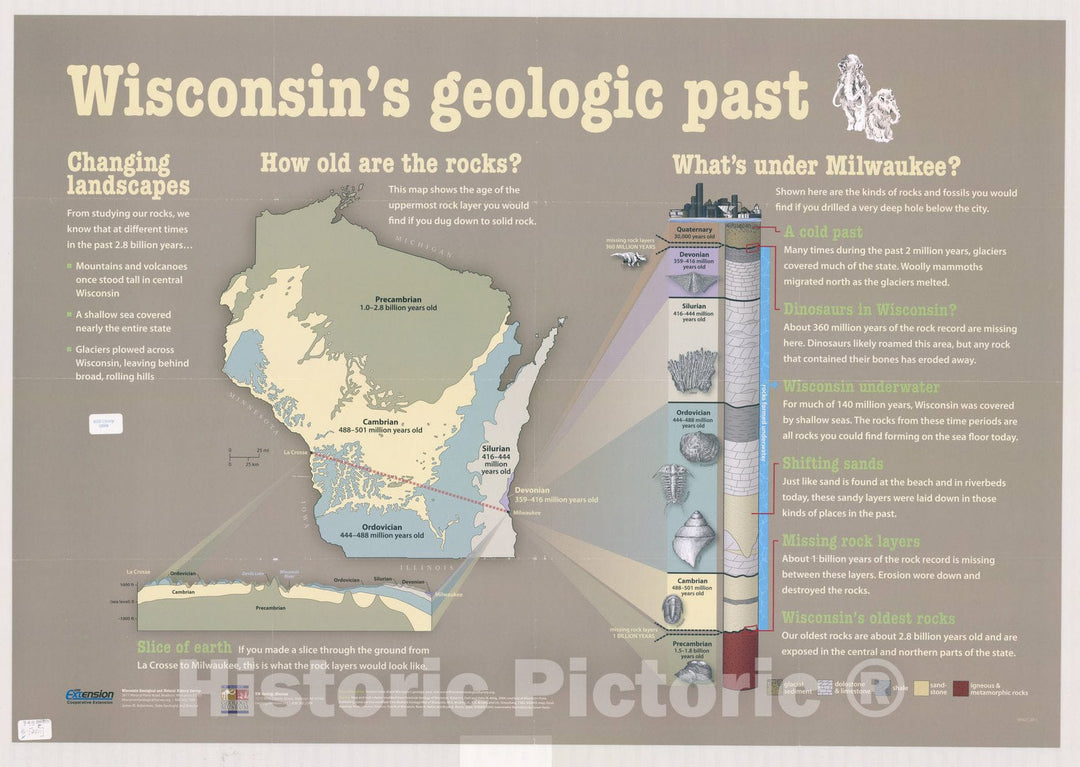 Map : Wisconsin 2011, Wisconsin's geologic past , Antique Vintage Reproduction