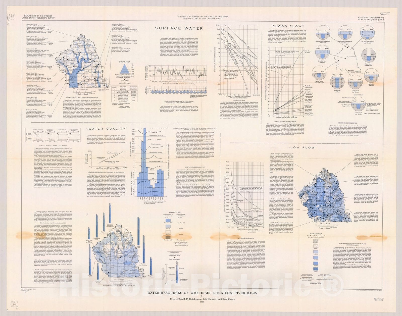 Map : Wisconsin 1969 2, Water resources of Wisconsin, Rock-Fox River b ...