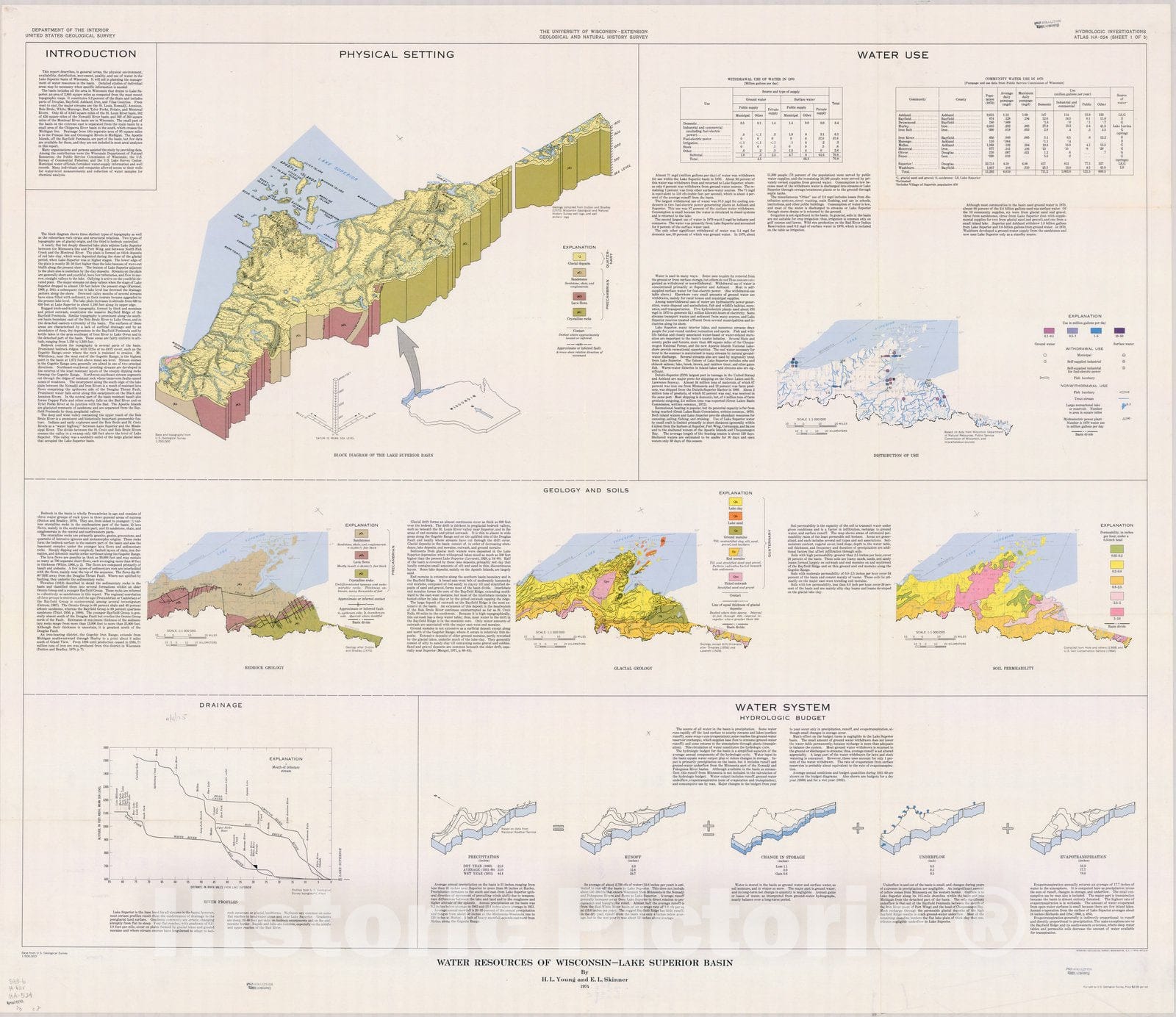 Map : Wisconsin 1974 2, Water resources of Wisconsin, Lake Superior basin , Antique Vintage Reproduction