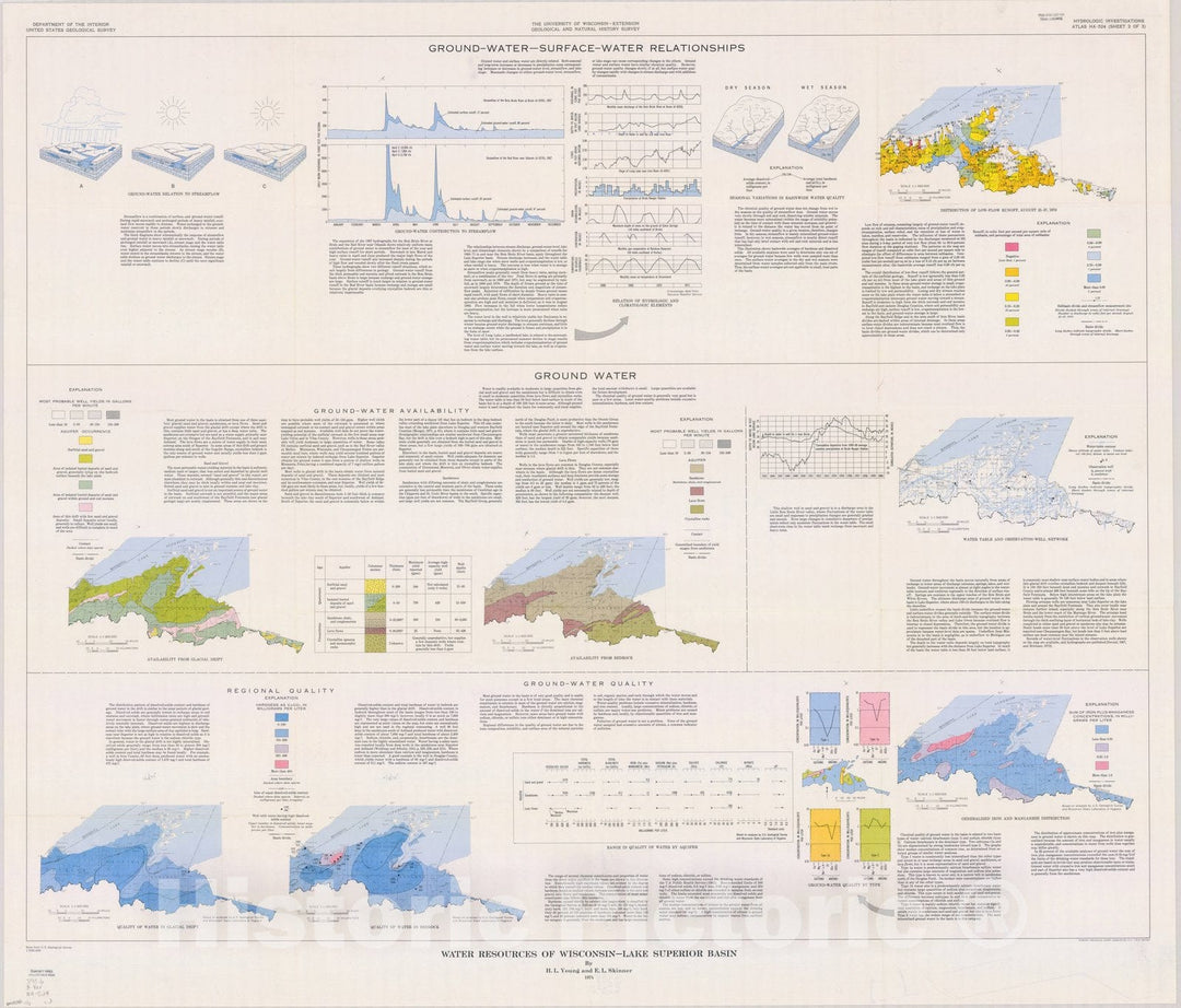 Map : Wisconsin 1974 1, Water resources of Wisconsin, Lake Superior basin , Antique Vintage Reproduction