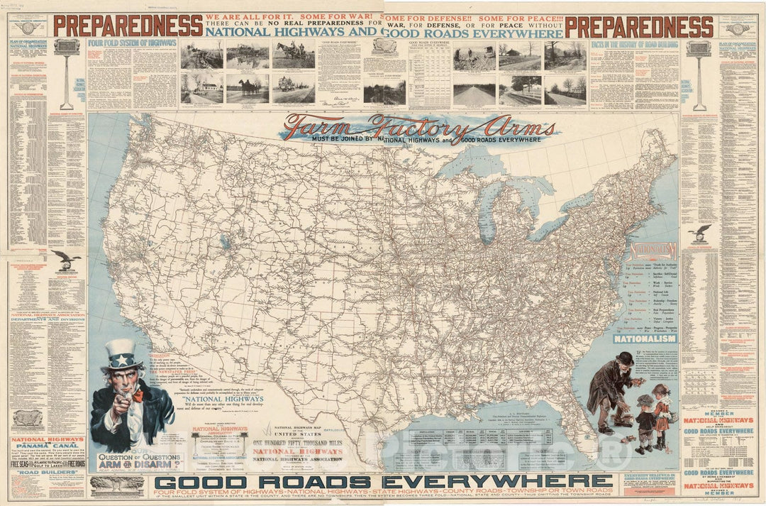 Map : United States Highways 1918, Antique Vintage Reproduction