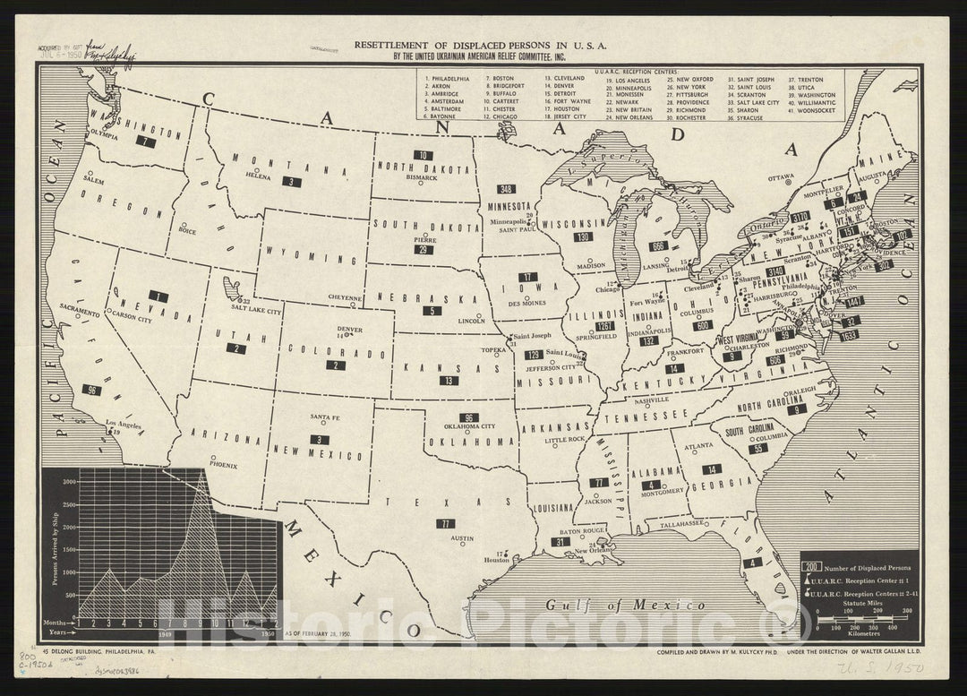 Map : United States 1950, Resettlement of displaced persons in U.S.A. , Antique Vintage Reproduction