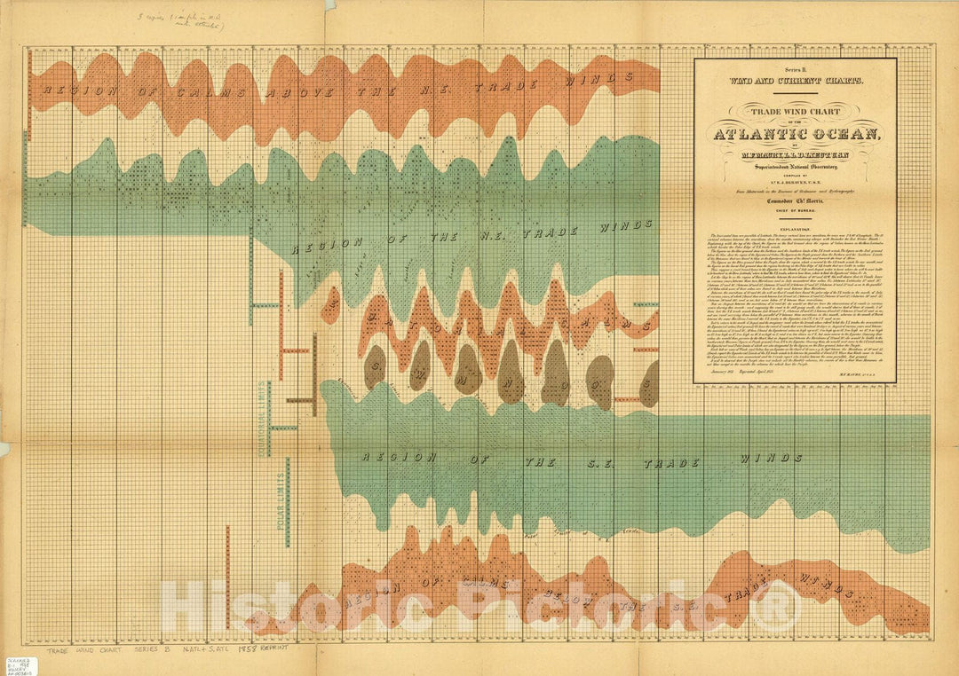 Map : Maury's wind and current charts 1858, Trade wind chart of the Atlantic Ocean , Antique Vintage Reproduction