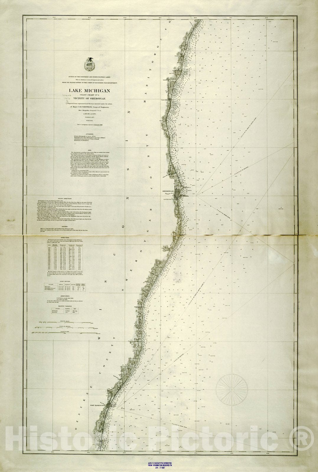 Map : Lake Survey Charts, Lake Michigan coast chart no. 2, vicinity of Sheboygan, Antique Vintage Reproduction