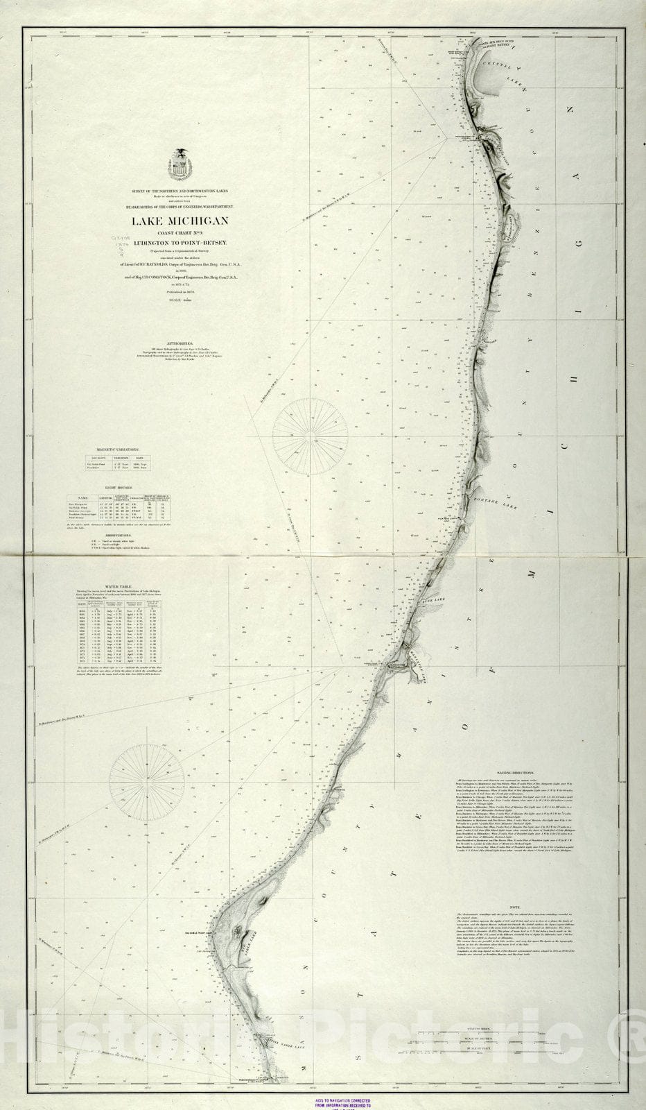 Map : Lake Survey Charts, Lake Michigan coast chart no. 9 Ludington to Point-Betsey, Antique Vintage Reproduction