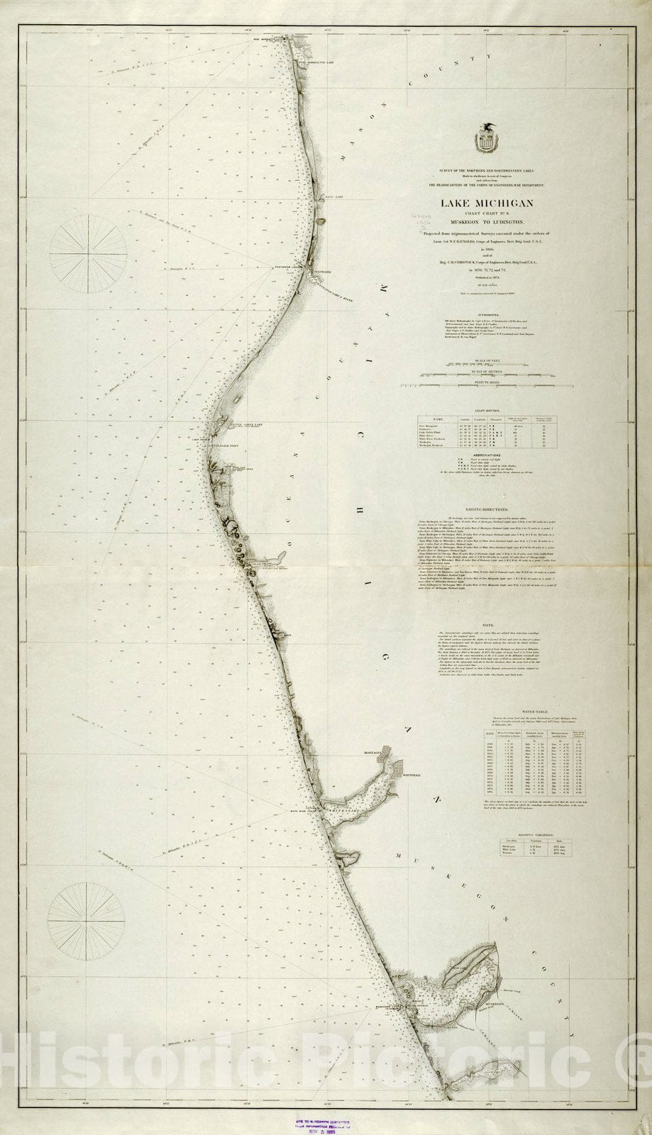 Map : Lake Survey Charts, Lake Michigan coast chart no. 8 Muskegon to Ludington, Antique Vintage Reproduction