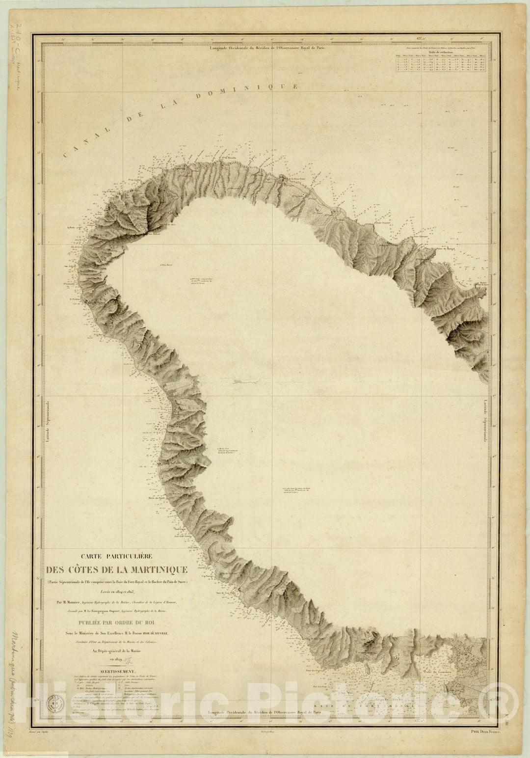 Map : Martinique 1829 2, Antique Vintage Reproduction