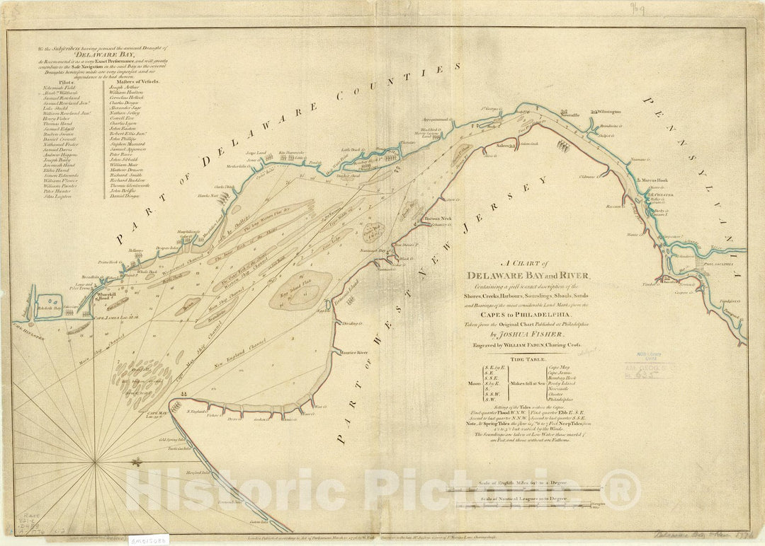 Map : Delaware Bay and River, 1776, Antique Vintage Reproduction