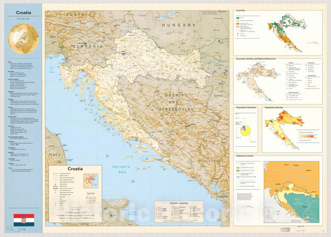 Map : Croatia 1996, Croatia, summary map, Antique Vintage Reproduction