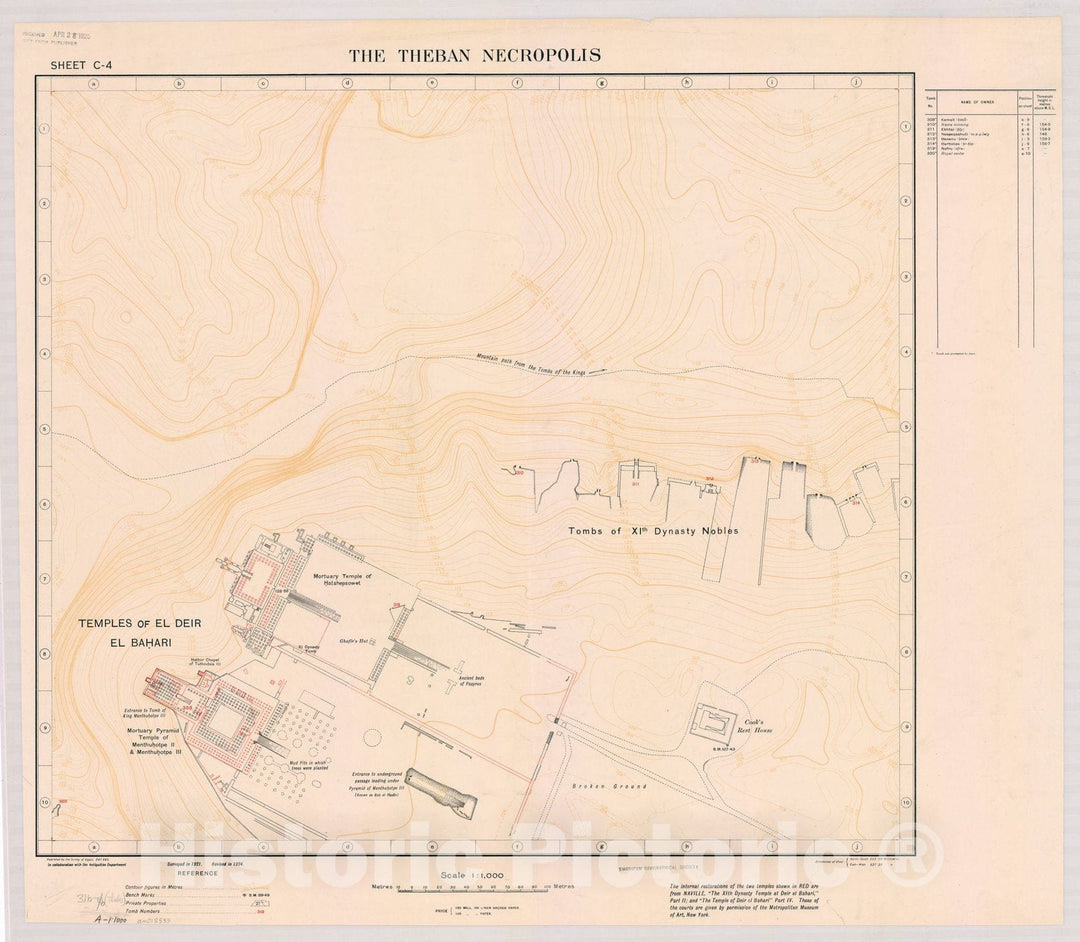 Map : Thebes, Egypt 1921, The Theban Necropolis, Antique Vintage Reproduction