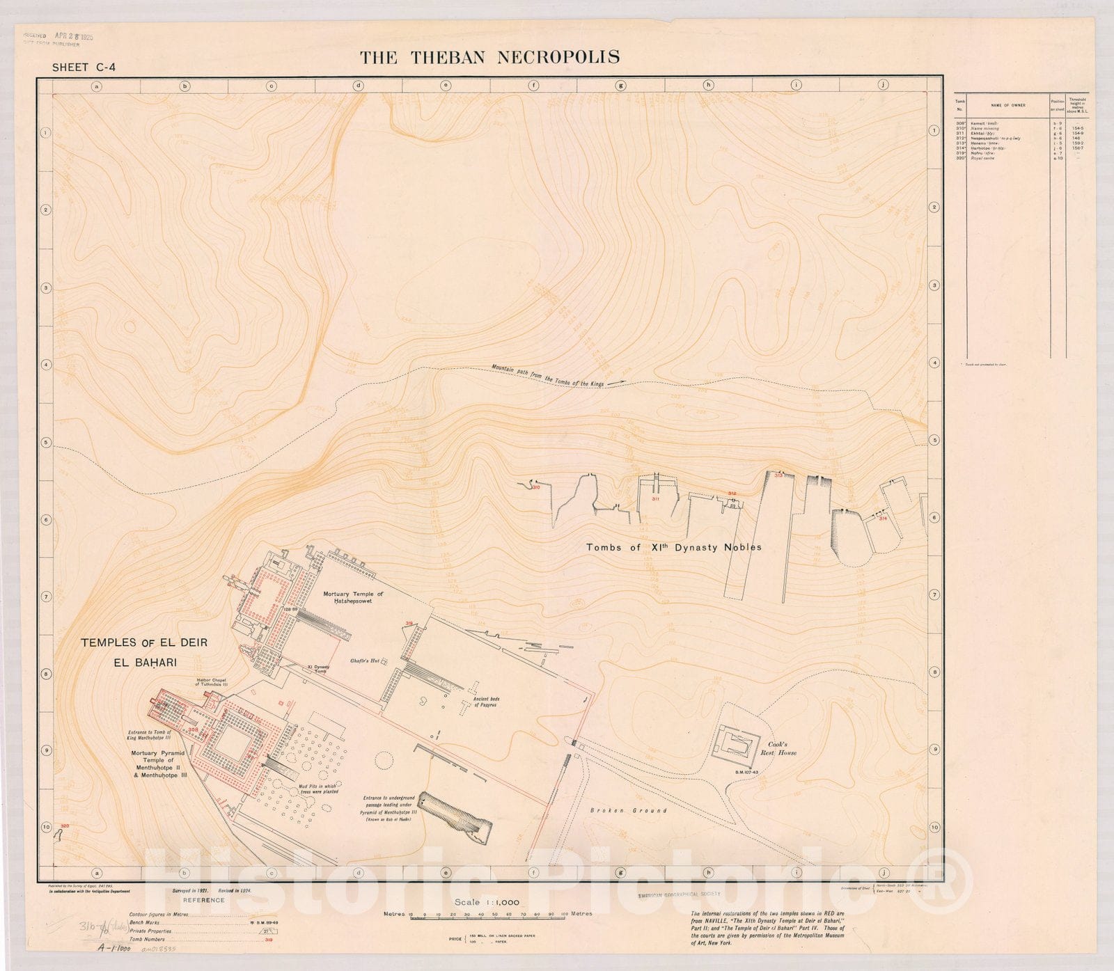 Map : Thebes, Egypt 1921, The Theban Necropolis, Antique Vintage Reproduction