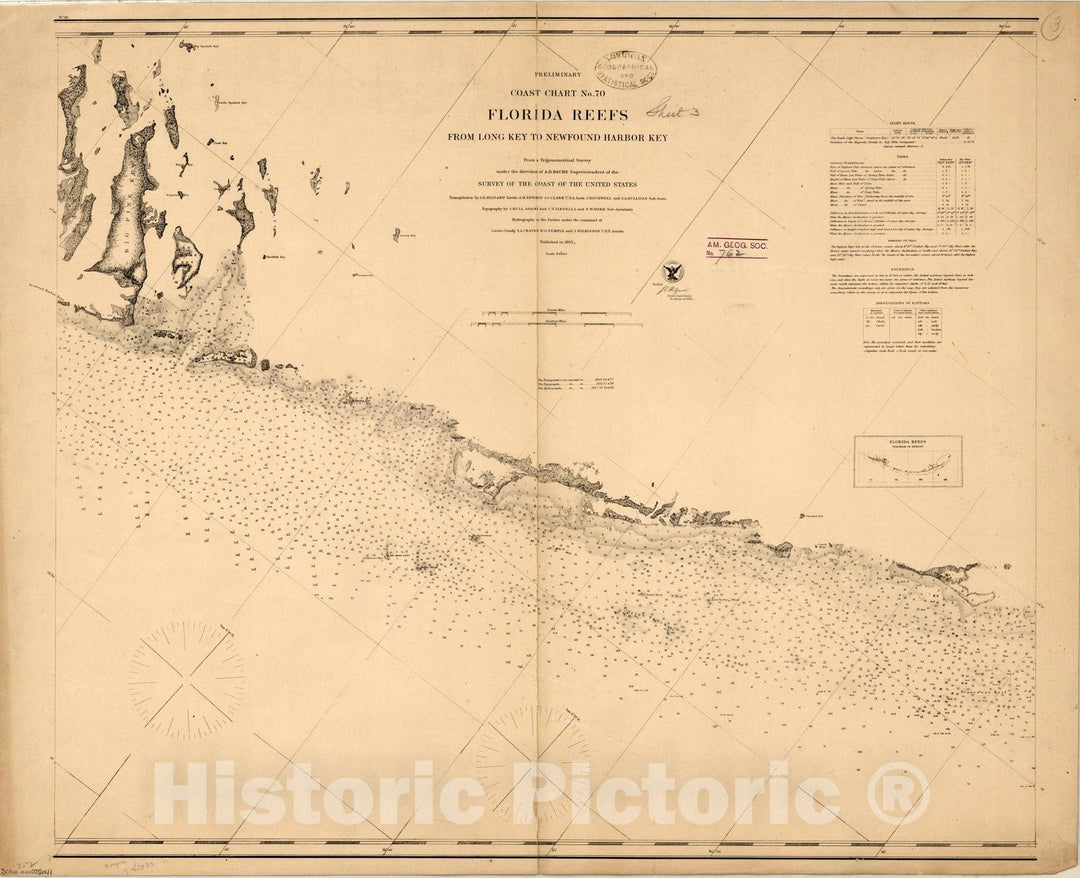 Map : Florida Keys, Florida 1863, Preliminary coast chart No. 70, Florida reefs from Long Key to Newfound Harbor Key , Antique Vintage Reproduction