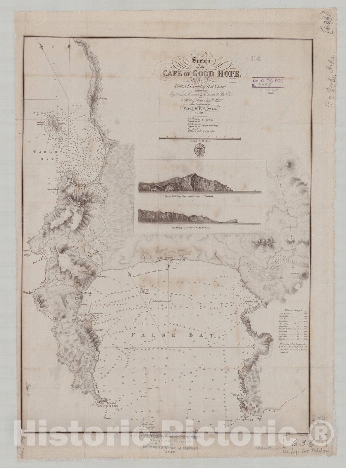 Map : South Africa 1828, Survey of the Cape of Good Hope , Antique Vintage Reproduction