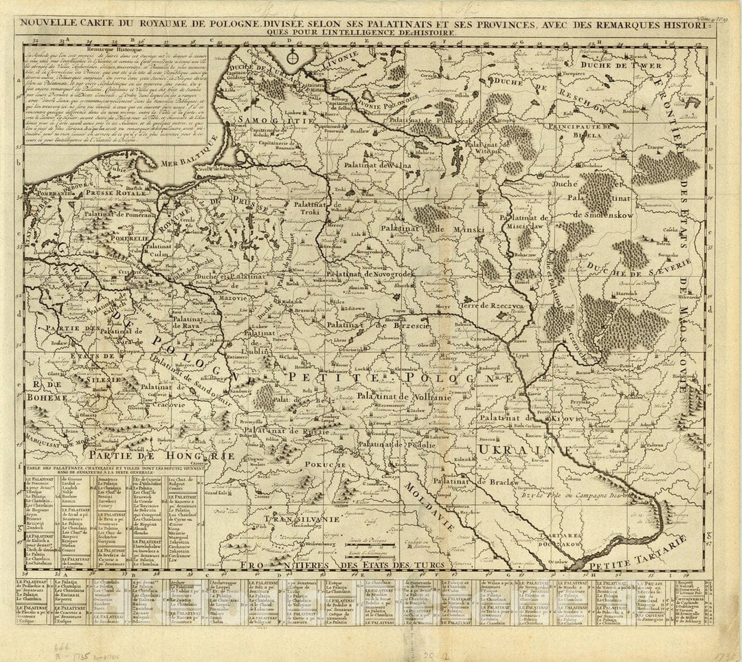 Map : Poland 1718, Nouvelle carte du Royaume de Pologne, divisee selon ses palatinats et ses provinces, avec des remarques historiques pour l'intelligence de l'histoire