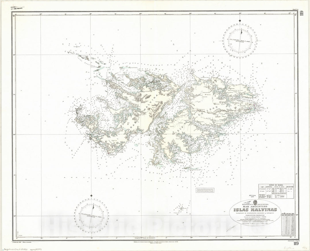 Map : Falkland Islands 1952, Republica Argentina, Mar Argentino, Islas Malvinas , Antique Vintage Reproduction