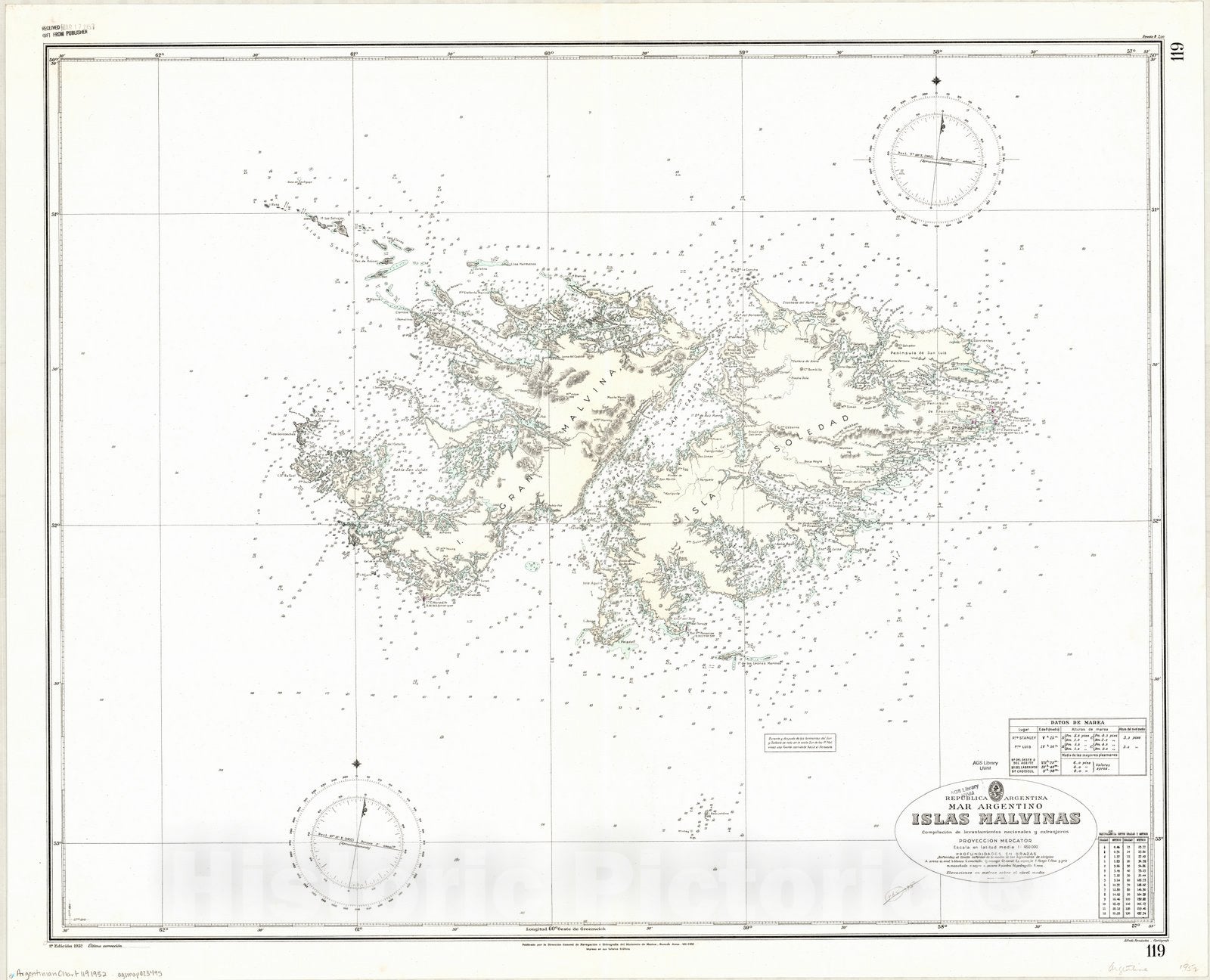 Map : Falkland Islands 1952, Republica Argentina, Mar Argentino, Islas Malvinas , Antique Vintage Reproduction