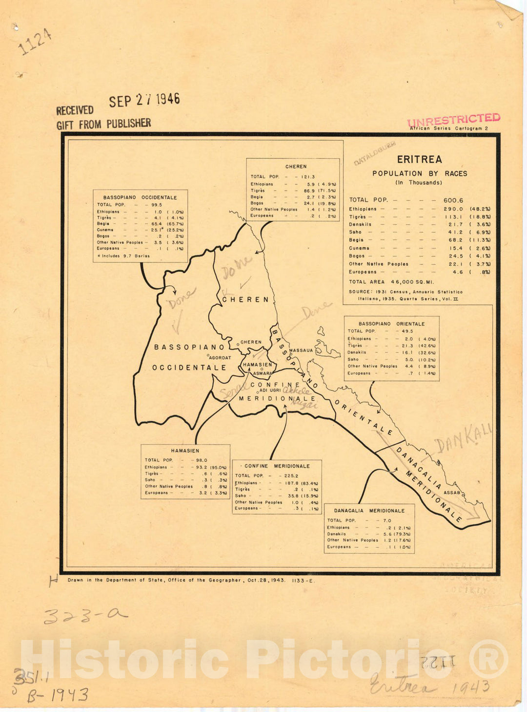 Map : Eritrea 1943, Population by races (in thousands) African series cartogram 2, Antique Vintage Reproduction