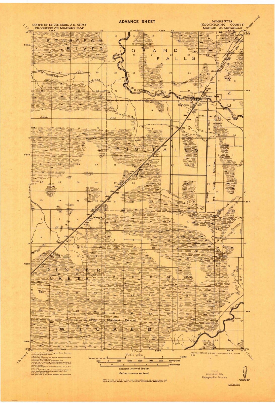 1919 Margie, MN - Minnesota - USGS Topographic Map