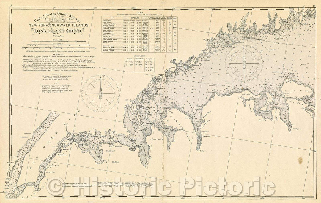 Historic Map : United States Coast Survey, New York to Norwalk Islands, Long Island Sound, 1893 , Vintage Wall Art