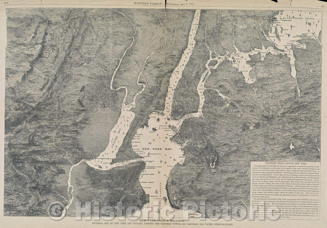 Historic Map : New York, from a balloon. Pictorial map of New York and vicinity. showing the suburban towns, 1871 , Vintage Wall Art