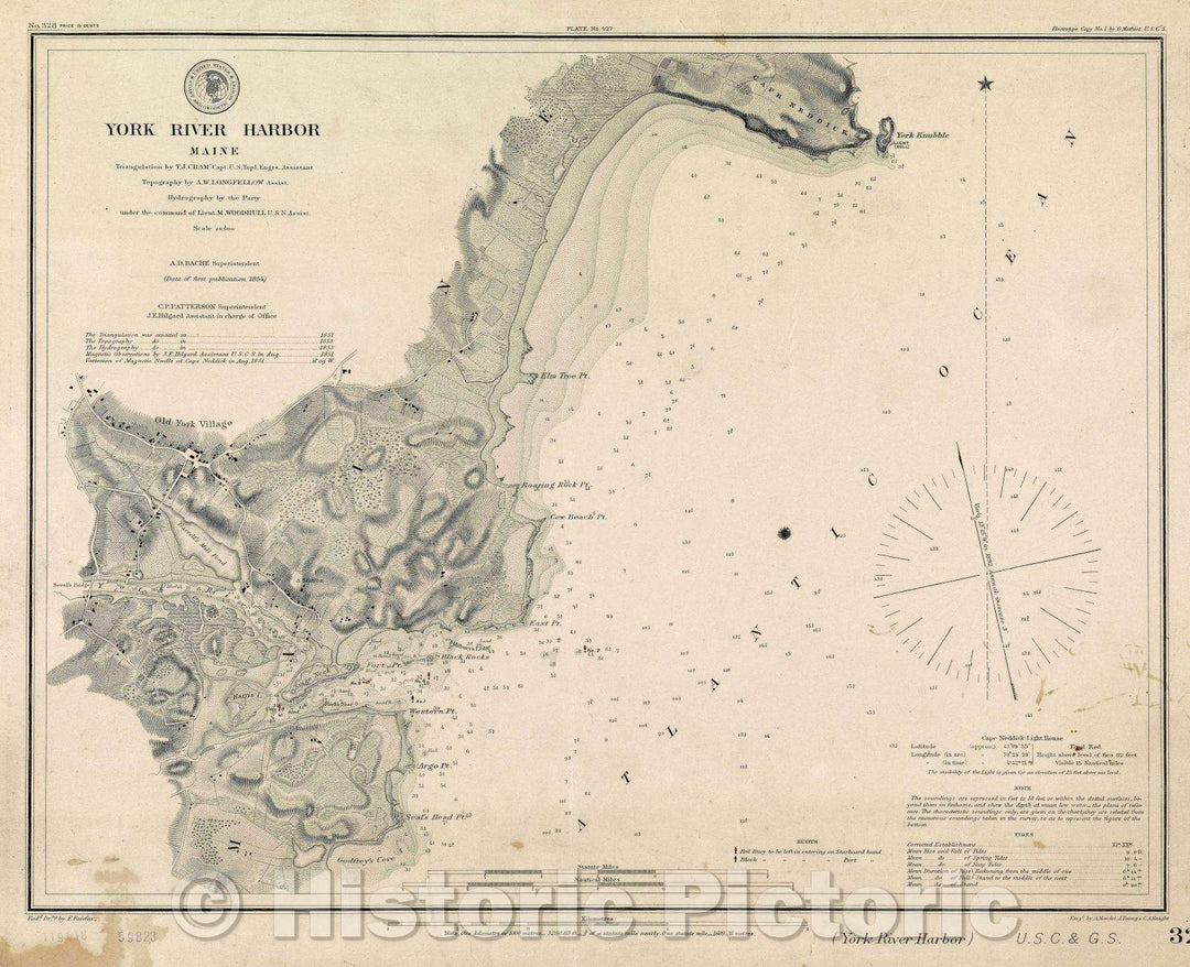 Historic Map : York River Harbor, Maine, Triangulation by T. J. Cram Capt. U.S. Tpl. Engrs. Assistant, Topography by A. W., 1854 , Vintage Wall Art