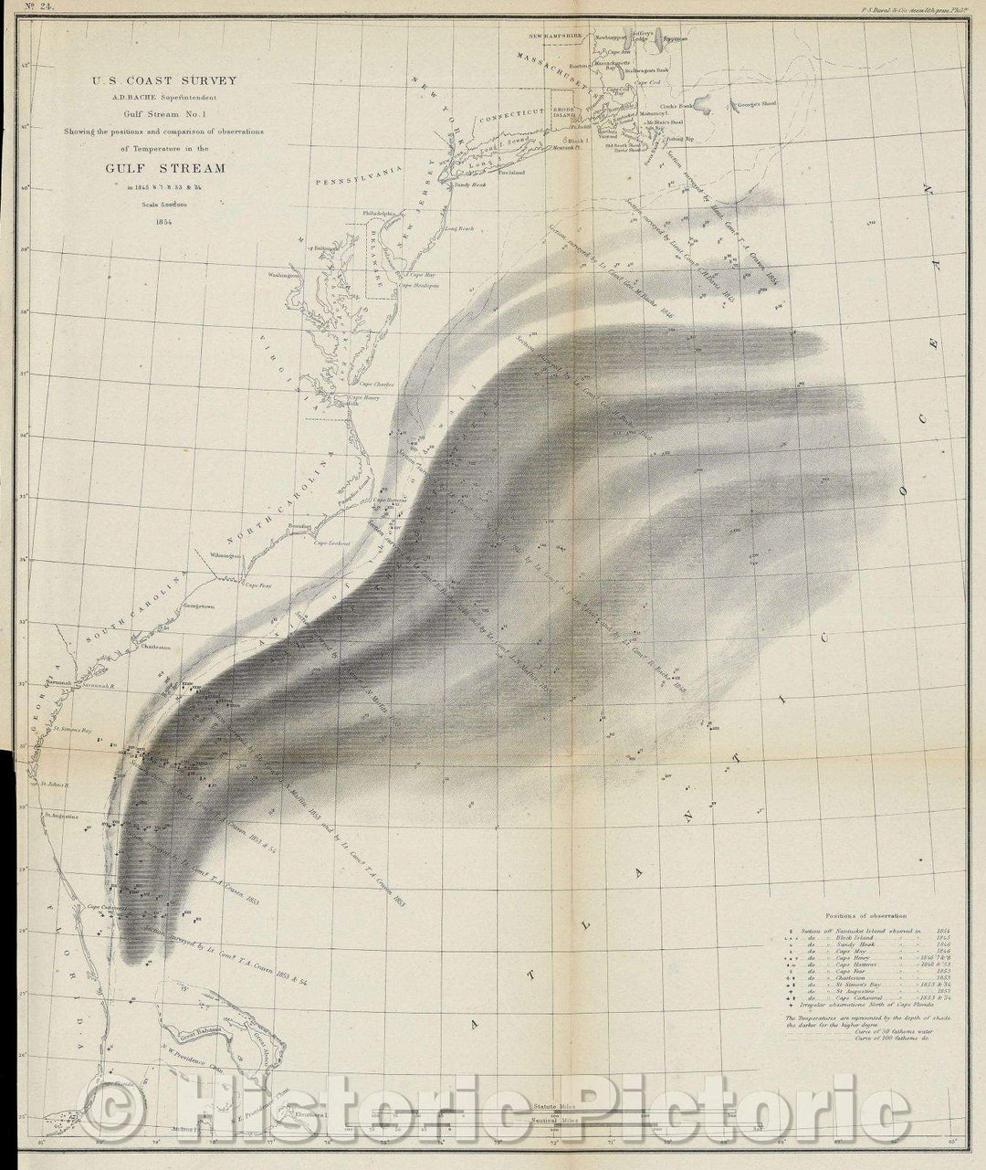 Historic Map : U.S. Coast Survey A.D.Bache Superintendent Gulf Stream No. 1 Showing the positions and comparisons of observations of Temperature in the Gulf Stream, 1854 , Vintage Wall Art