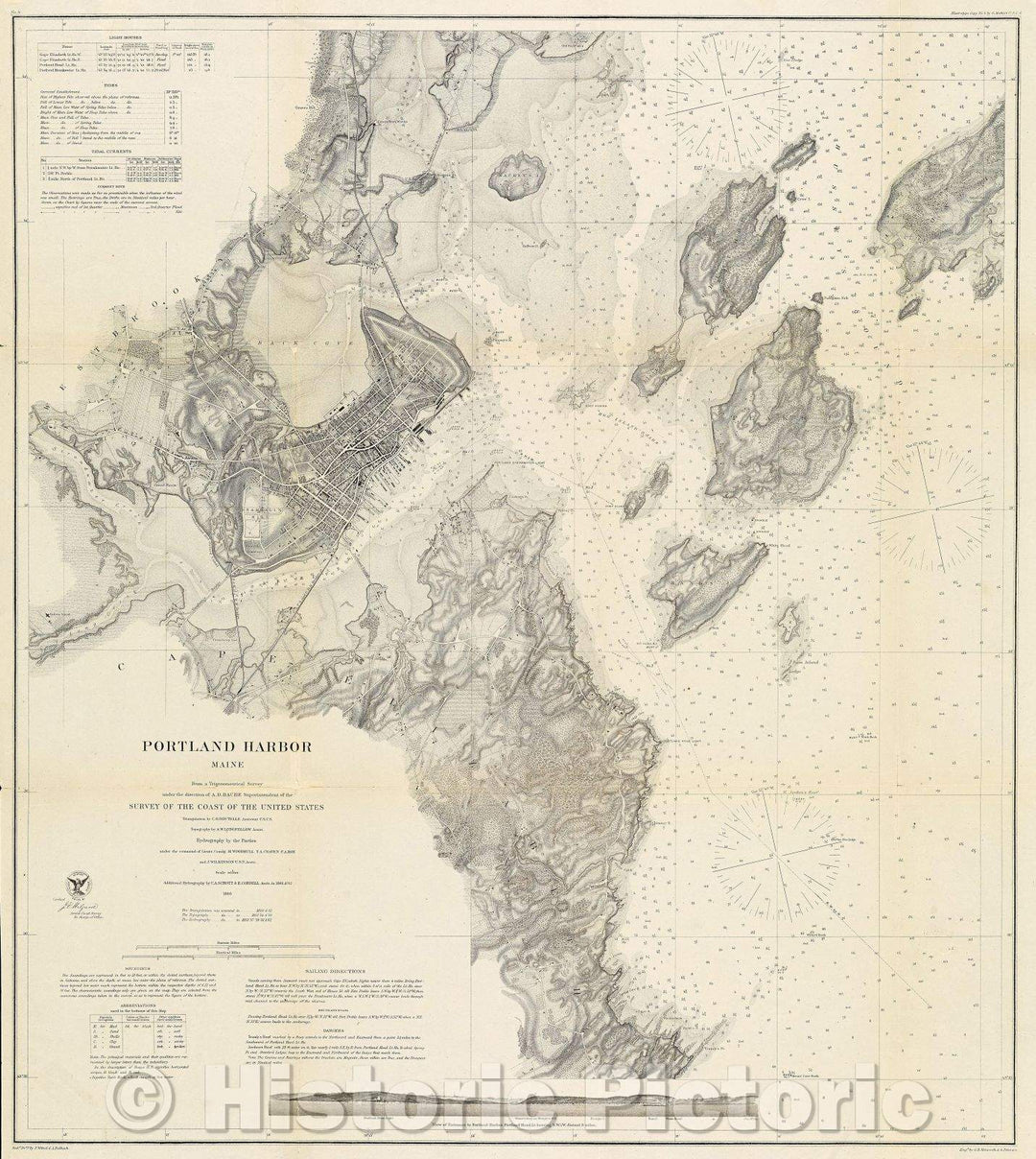 Historic Map : Portland Harbor, Maine:  Survey of the Coast of the United States, 1866 , Vintage Wall Art