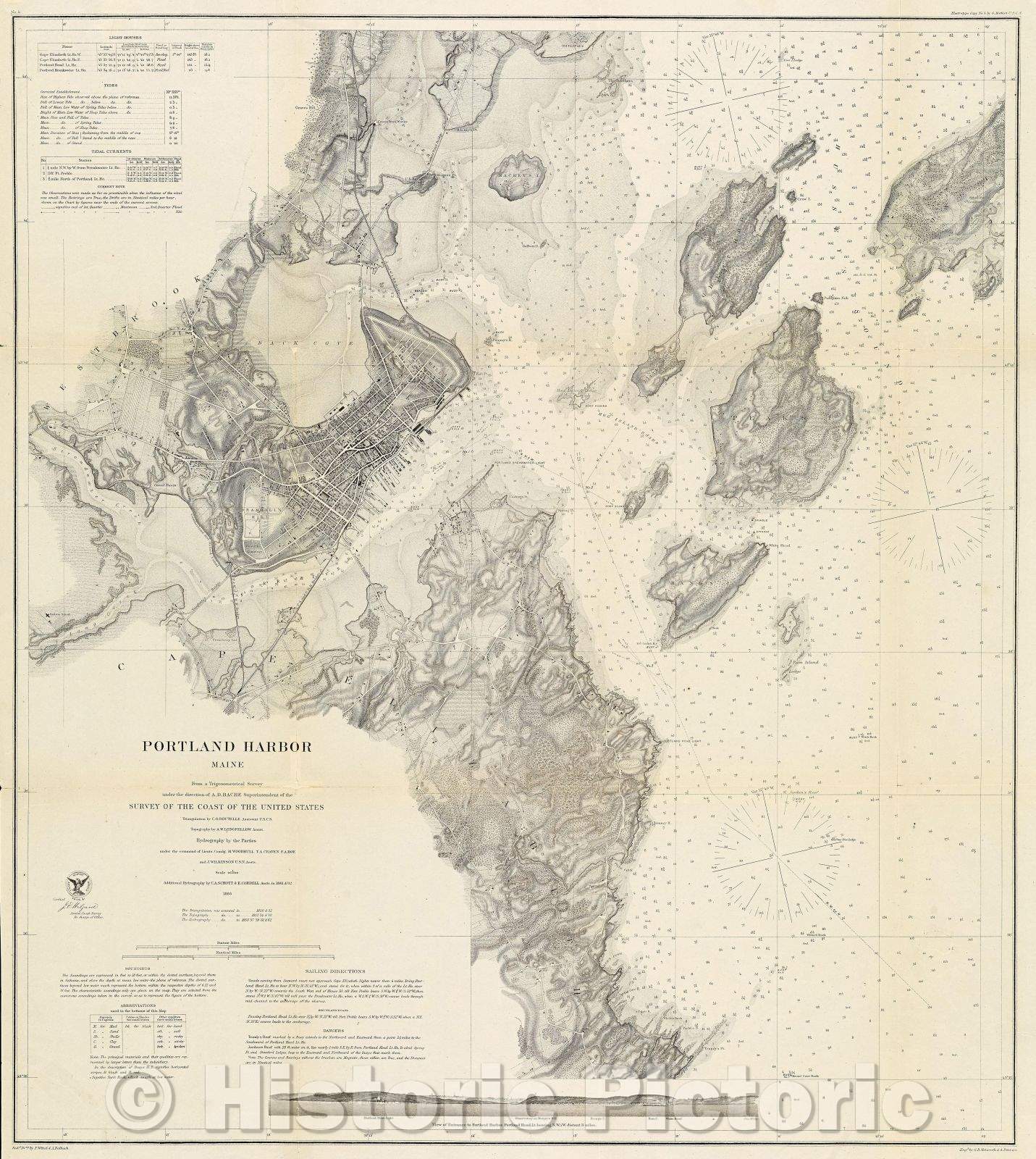 Historic Map : Portland Harbor, Maine:  Survey of the Coast of the United States, 1866 , Vintage Wall Art