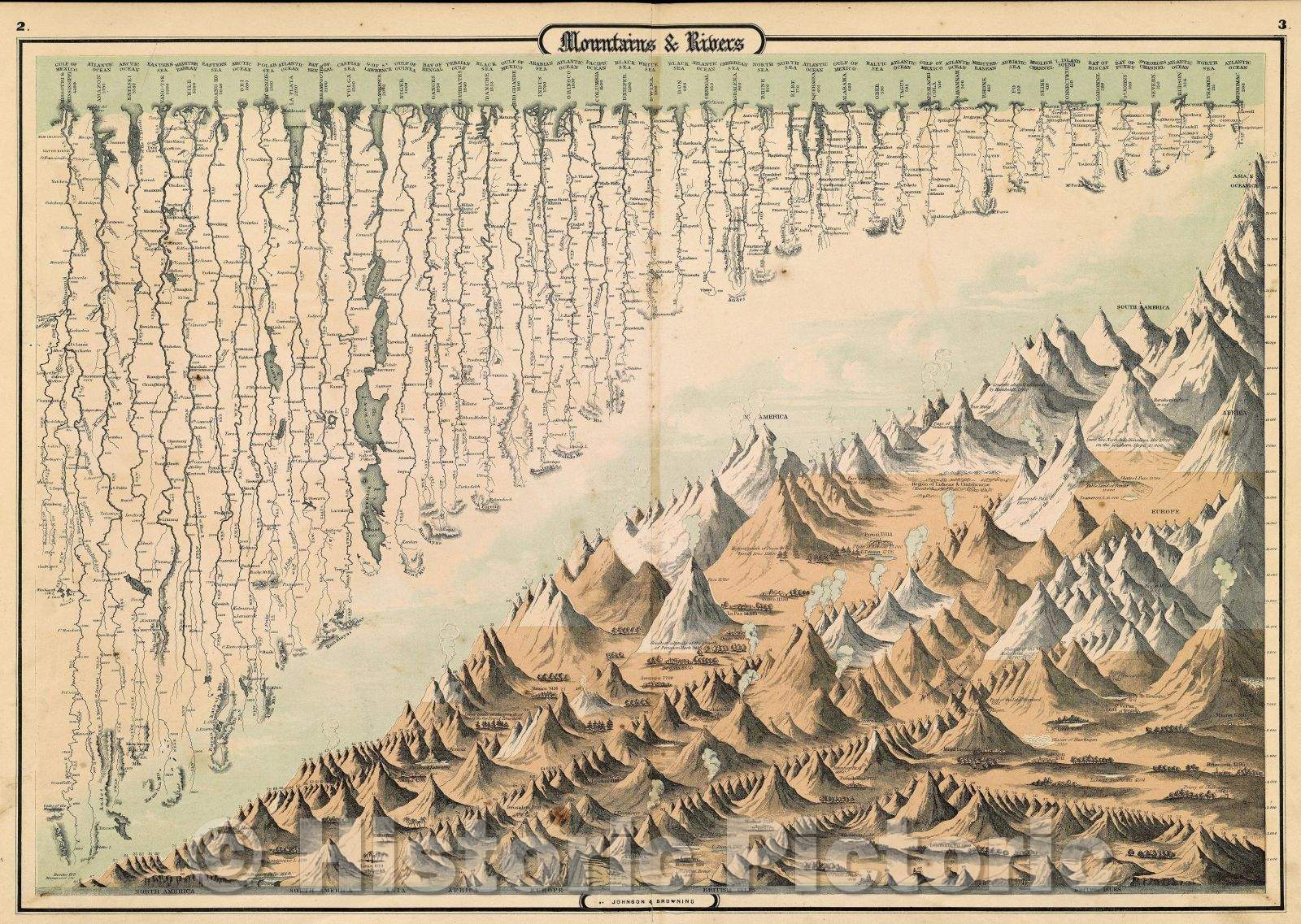 Historic Map : Mountains and Rivers, 1864 , Vintage Wall Art