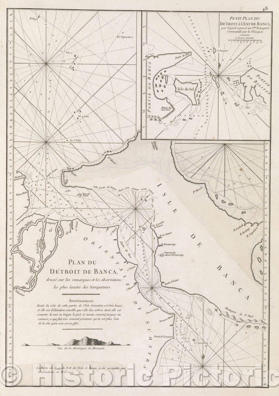 Historic Map : Plan du detroit de Banca, dresse sur les remarques et les observations les plus exactes des navigateurs., 1775 , Vintage Wall Art