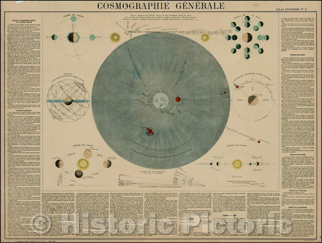 Historic Map - Cosmographie Generale, 1850, J. Andriveau-Goujon v2