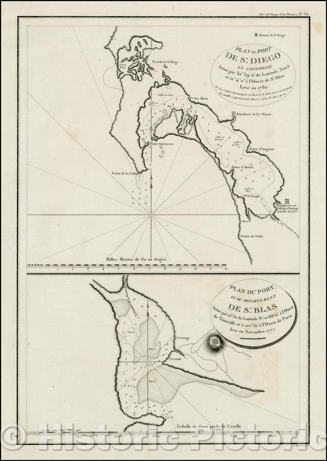 Historic Map - (Earliest Obtainable Map of San Diego Bay) Plan du Port De St. Diego en Californie/La Perouse's Map of San Diego and San Blas, 1797 - Vintage Wall Art