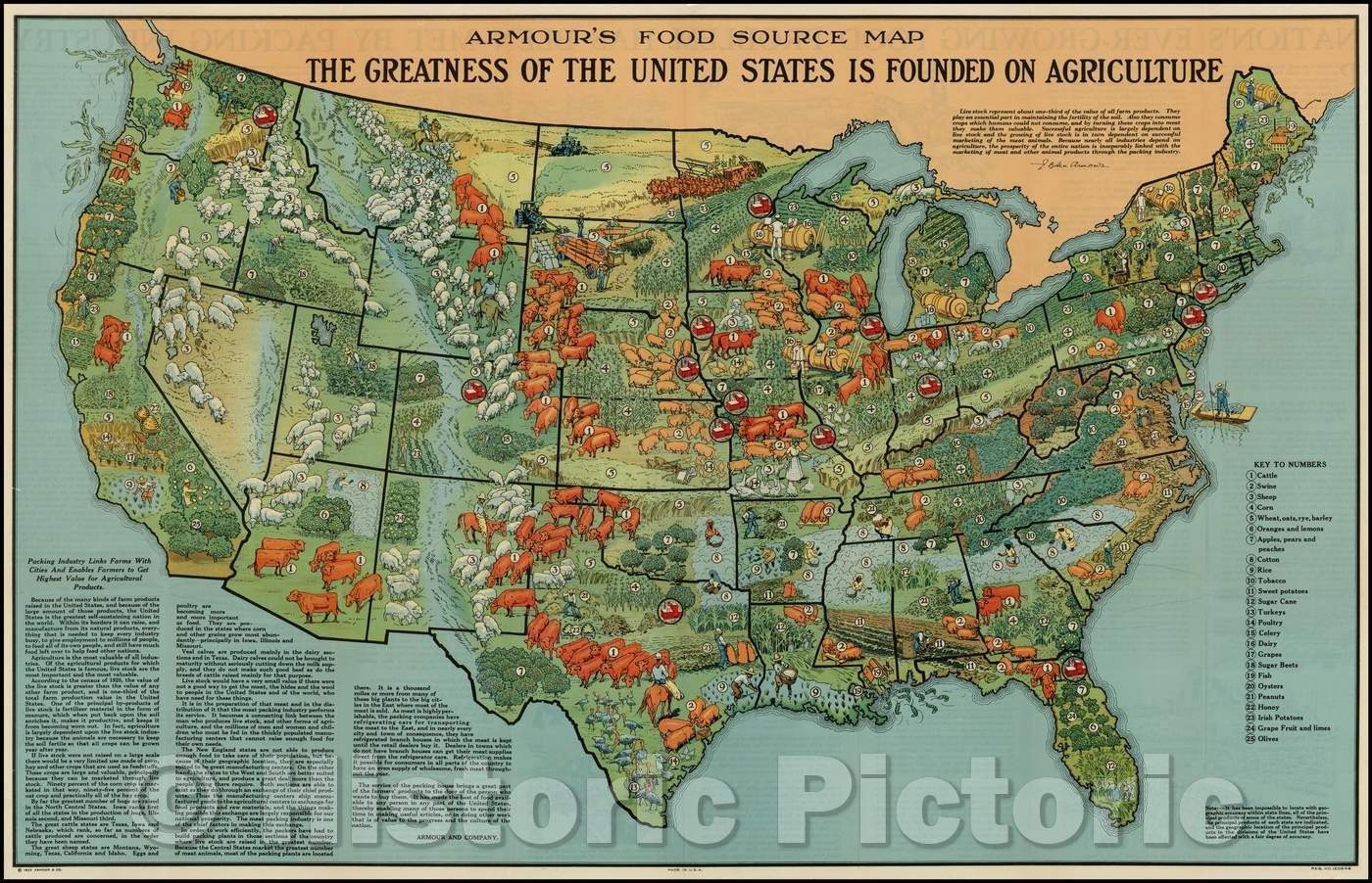 Historic Map - Armour's Food Source Map The Greatness of the United States is Founded on Agriculture, 1922, Armour & Co. v1