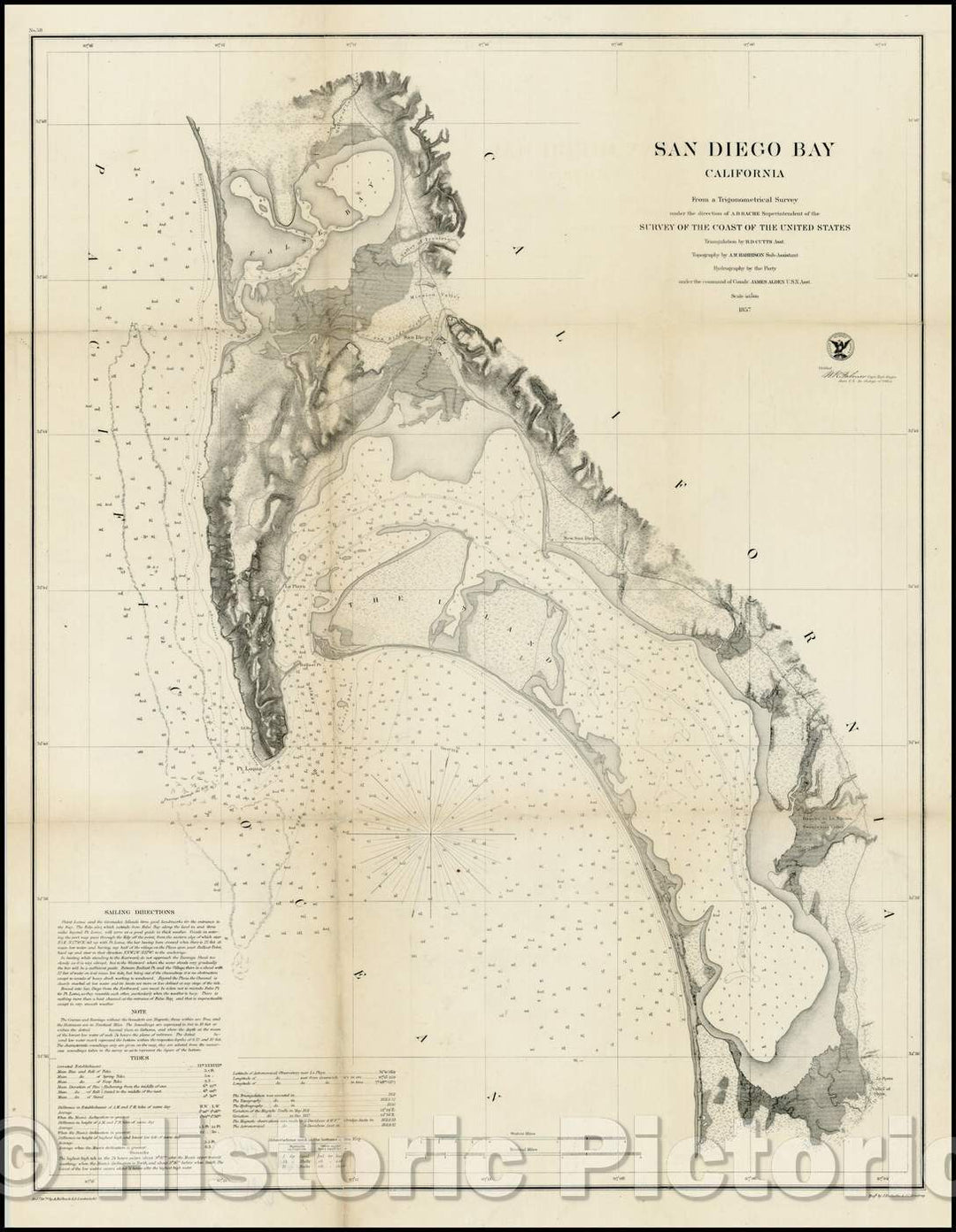 Historic Map - San Diego Bay From Trigonometrical Survey, 1857, United States Coast Survey v1