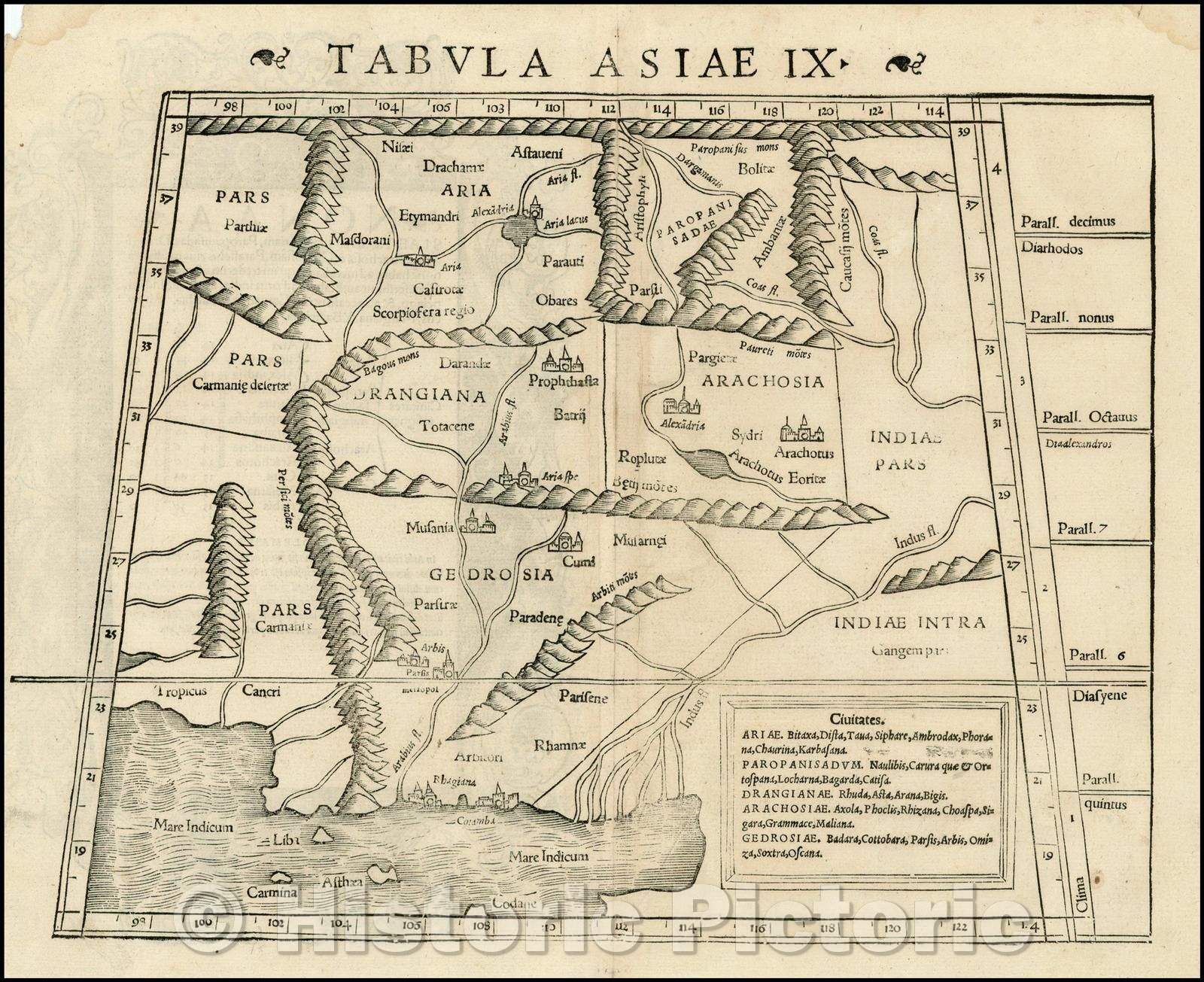 Historic Map - Tabula Asiae IX [Northern India & Pakistan]/Map Asia 9 [Northern India and Pakistan], 1542, Sebastian M?nster - Vintage Wall Art