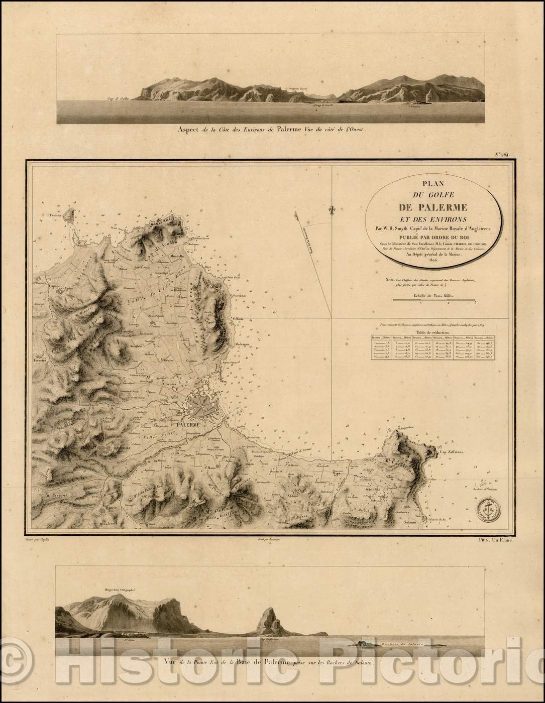 Historic Map - Plan Du Golfe De Palerme Et Des Environs Par W.H. Smyth/Plan of the Gulf of Palermo, with two Views of the approaches to the Bay, 1826 - Vintage Wall Art