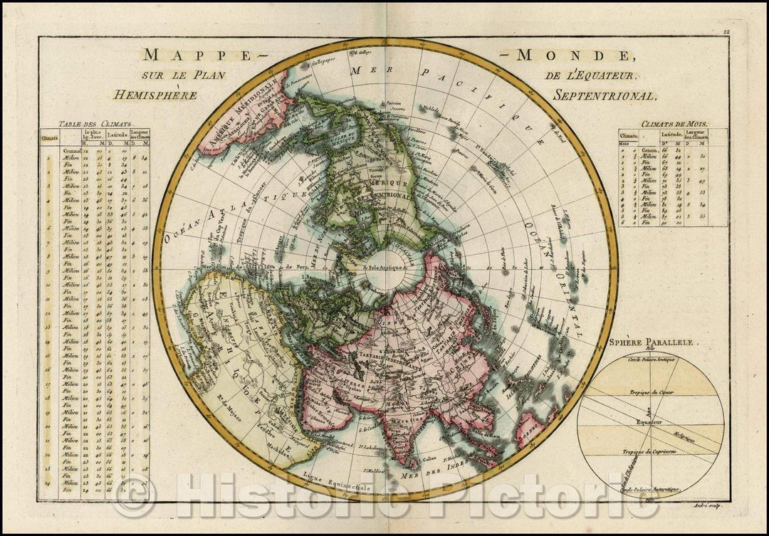 Historic Map - Mappe-Monde Sur Le Plan De L'Equateur Hemisphere Septentrional/Maps Of The World Map Of Ecuador Northern Hemisphere, 1787, Rigobert Bonne - Vintage Wall Art