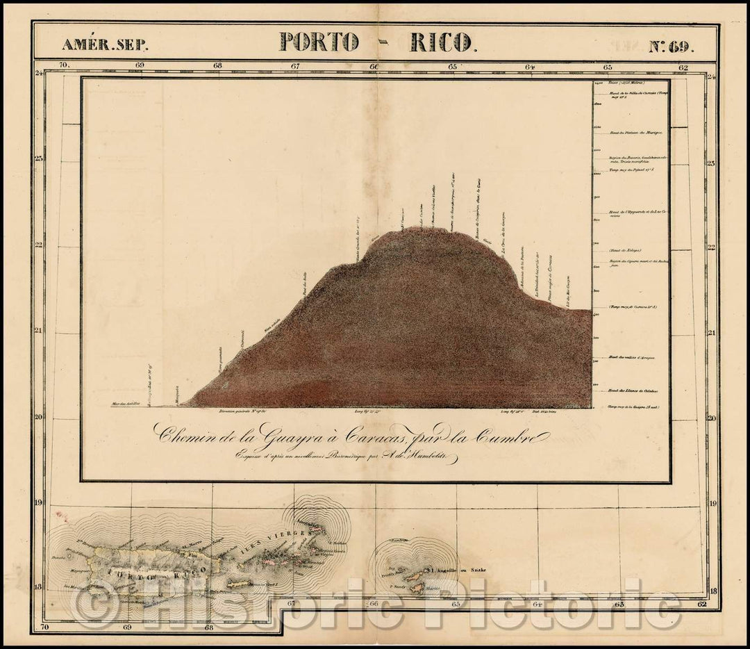 Historic Map - Amer. Sep. No. 69. Porto-Rico [and the Virgin Islands], 1825, Philippe Marie Vandermaelen - Vintage Wall Art