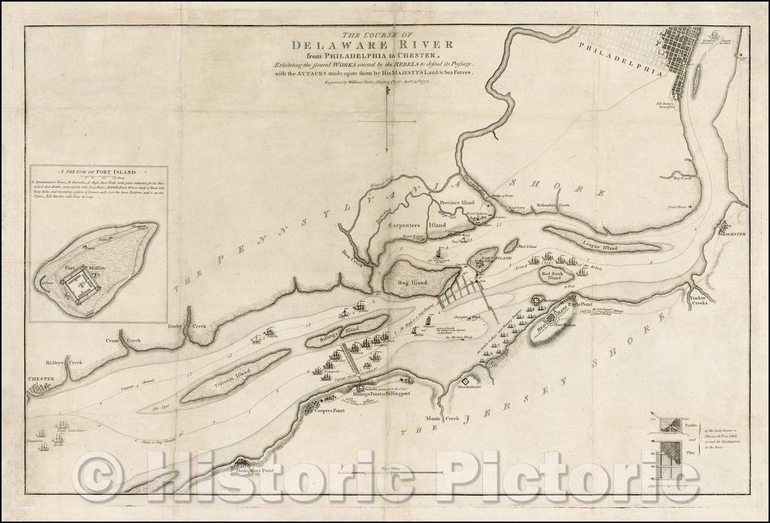 Historic Map - The Course of Delaware River from Philadelphia to Chester, 1778, William Faden - Vintage Wall Art