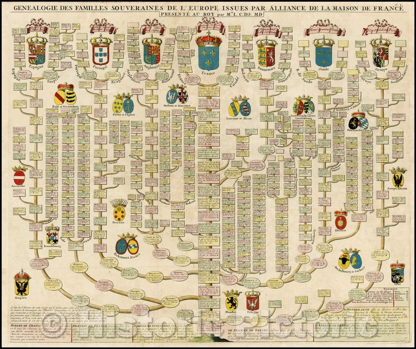 Historic Map - Genealogie Des FAmilles Suveraines De L'Europe,Alliances De La Maison De Franc :: Genealogical tree,house of France, 1719 - Vintage Wall Art