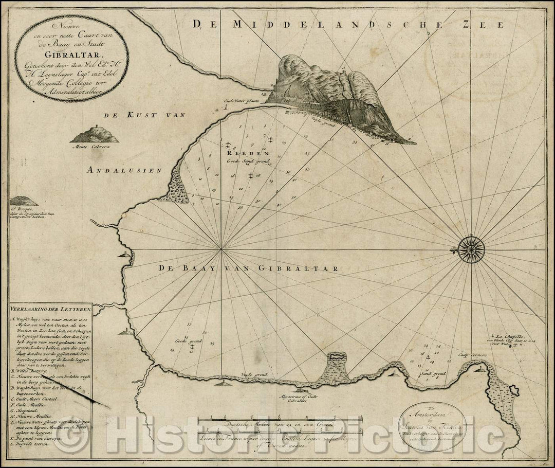 Historic Map - Nieuwe en Seer nette Caart van de Baay en Stadt Gibraltar, Geteekent :: Chart of the Bay and Harobr at Gibraltar, 1730 - Vintage Wall Art