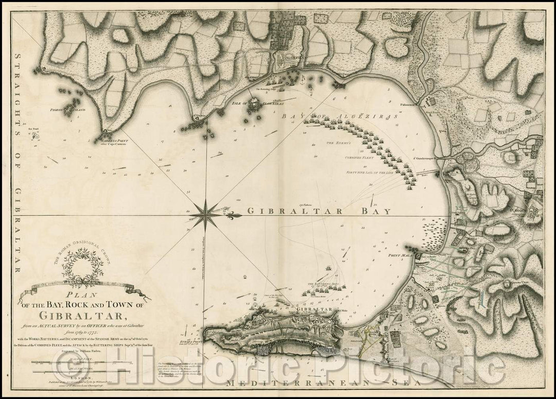 Historic Map - Plan of the Bay, Rock and Town of Gibraltar, from and Actual Survey, 1783, William Faden v1