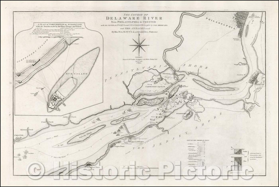 Historic Map - The Course of Delaware River from Philadelphia to Chester, Exhibiting the several Works erected, 1785, William Faden - Vintage Wall Art