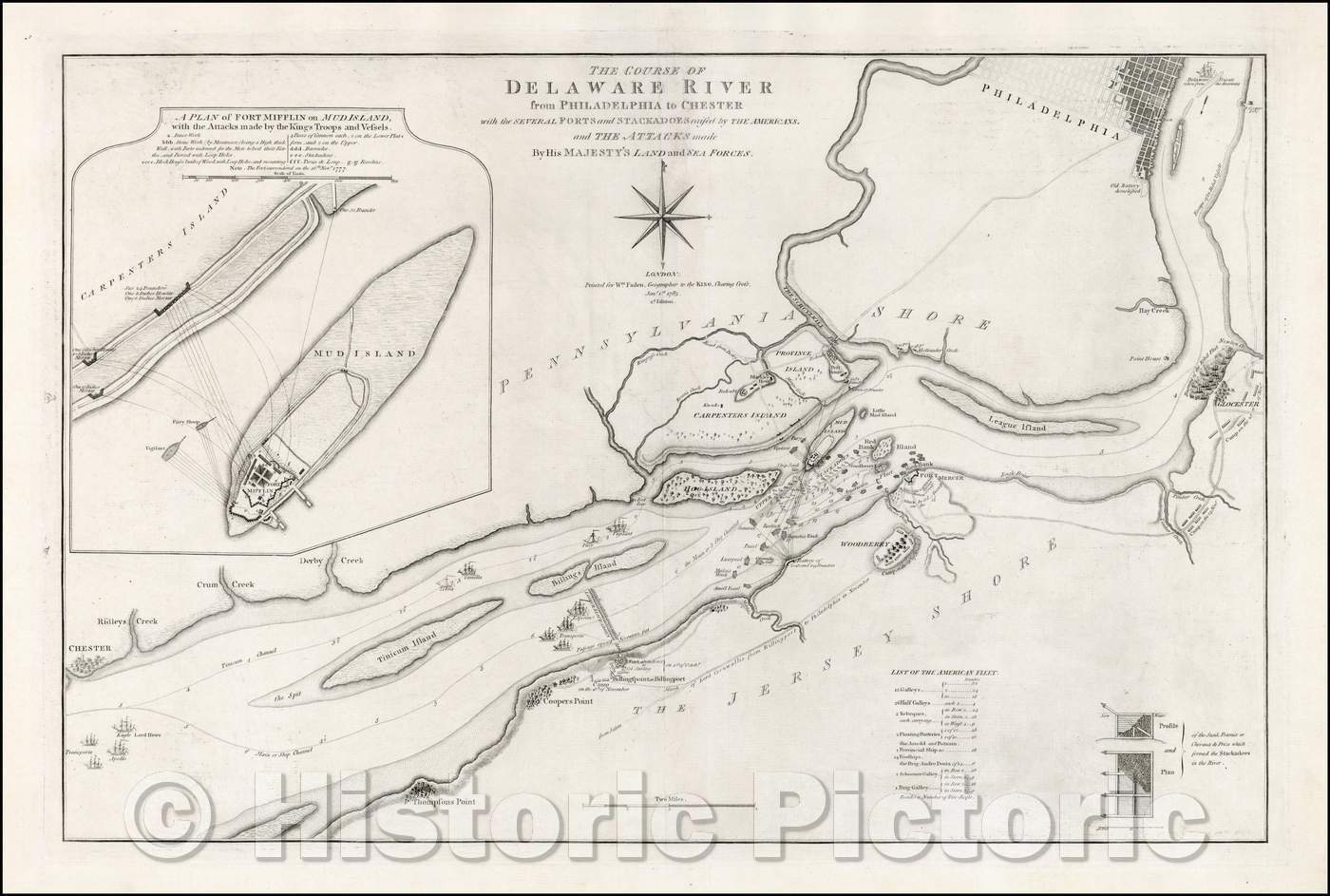 Historic Map - The Course of Delaware River from Philadelphia to Chester, Exhibiting the several Works erected, 1785, William Faden - Vintage Wall Art