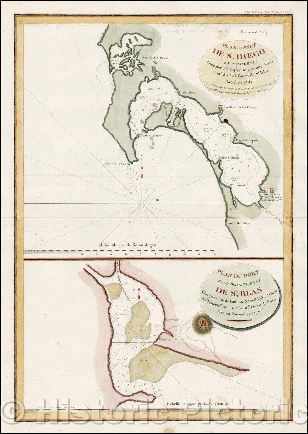 Historic Map - Plan of the Port of San Diego, 1798, Jean Francois Galaup de La Perouse - Vintage Wall Art