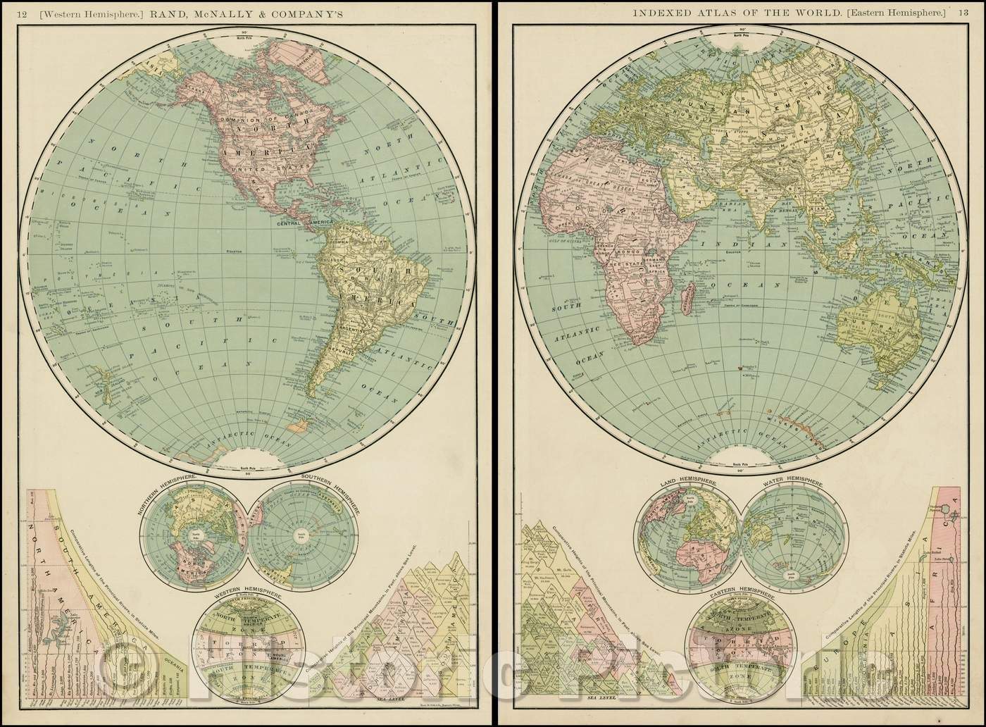 Historic Map - Western Hemishere (and) Eastern Hemisphere, 1890, Rand McNally & Company - Vintage Wall Art